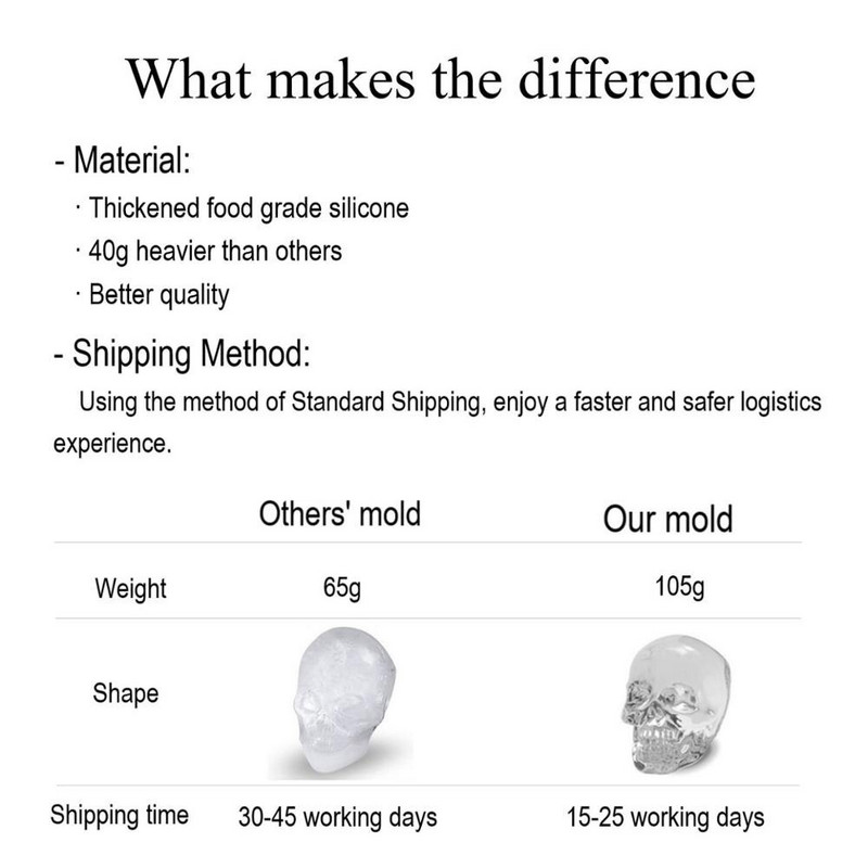 Nástroj na výrobu silikónových kociek ľadu, whisky, víno, koktail, 3D forma na výrobu kociek ľadu, lebka, forma na čokoládu, tácka na zmrzlinu, forma A8