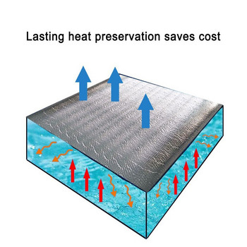 Ορθογώνιο κάλυμμα πισίνας πολλαπλών μεγεθών Αδιάβροχο αδιάβροχο εξωτερικό κουβέρτα με φυσαλίδες Θερμομόνωση πισίνας Συντήρηση θερμότητας