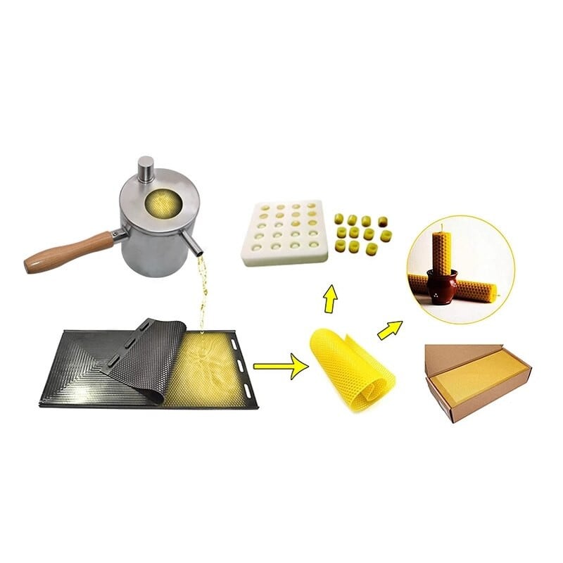 1 ks hrniec na včelí vosk z nehrdzavejúcej ocele, taviaci hrniec na včelí vosk, taviaci hrniec na vosk, nástroj na výrobu sviečok, včelársky nástroj