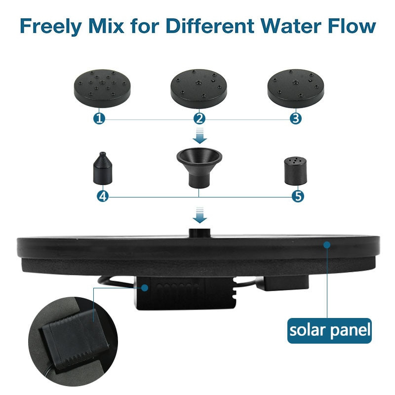Mini saulės vandens fontanas Baseinas Tvenkinys Krioklys Fontanas Sodo apdaila Lauko paukščių vonia Saulės energija varomas fontanas Plaukiojantis vanduo