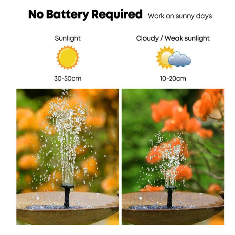 Mini solarna fontana Bazen Jezerce Vodoskok Vrtna dekoracija Vanjska kupka za ptice Vanjska solarna fontana za vrt na solarni pogon