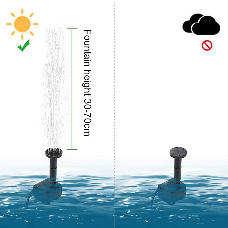 Solárna vodná fontána Záhradné jazierko Fontána Vodopád Vodné čerpadlo Solárna vonkajšia fontána Vánočná záhradná fontána Záhradná dekorácia