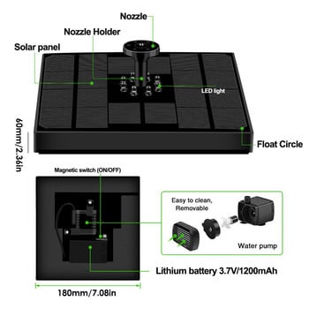 Εκπτώσεις τέλους σεζόν 5V/4W Ηλιακό Συντριβάνι LED Πολύχρωμο Φως Πισίνα Σιντριβάνι Αντλία νερού Πλωτές Σιντριβάνια Κήπου