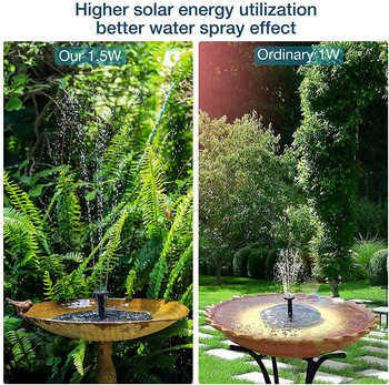 AISITIN 1,5W Solar Fountain Pump, με 6 ακροφύσια Solar Bird Bath Fountain, Water Pump Floating Fountains Κατάλληλα για λίμνες