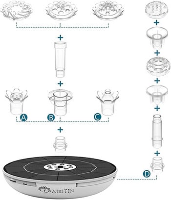 Bird Bath Solar Water, 6,5W ηλιακή ενέργεια πολύχρωμο σιντριβάνι που επιπλέει με φώτα LED και 8 ακροφύσια ψεκασμού.