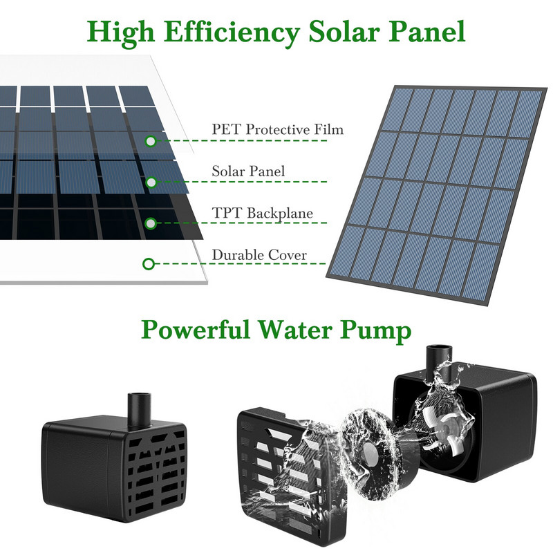 AISITIN 3 pakopų paukščių vonia su 2,5 W saulės siurbliu, „pasidaryk pats“ saulės fontanu nuimamas ir tinkamas paukščių voniai, sodo dekoravimui