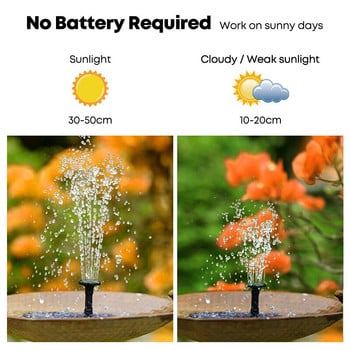 Solar Bird Bath Fountain Διπλό Φίλτρο Πλωτό Σιντριβάνι Κήπος Αντλία Νερού για Δεξαμενή Ψαριών/Λίμνη/Πισίνα/Ενυδρείο/Διακόσμηση αυλής