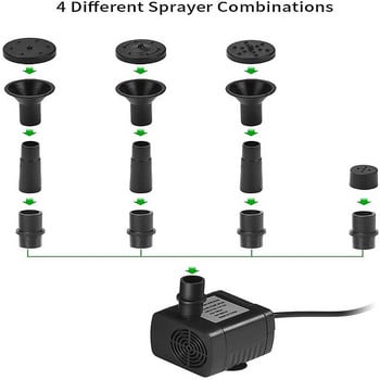 Solar Fountain Pond Pump Kit Solar Powered Water Fountain Pump Garden Water Fountain Pool για κήπο, πίσω αυλή, πισίνα, δεξαμενή ψαριών