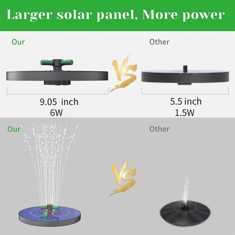 Spalvingas LED saulės fontanas su besisukančiu antgaliu didelės galios vandens siurblys su atsargine baterija, skirta tvenkinio baseino priedams