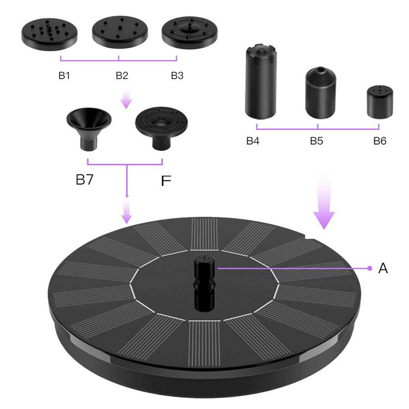 Mini solárna fontána bazén jazierko vodopád fontána záhradná dekorácia vonkajšia vtáčia kúpeľ solárna fontána plávajúca voda