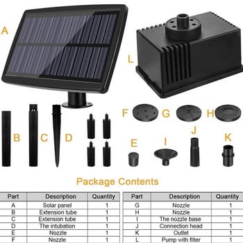 1,5W Solar Fountain Solar Panel Εξωτερική πισίνα Αντλία νερού Κήπος Pond Σιντριβάνι Αντλία Σπίτι Ενυδρείο Landscape Decoration