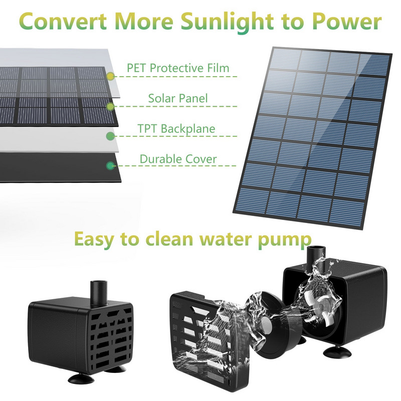 PALONE 3 lépcsős madárfürdő 2,5 W-os napkollektoros szivattyúval, barkácsolt napelemes szökőkúttal levehető, madárfürdőhöz, kerti díszítéshez