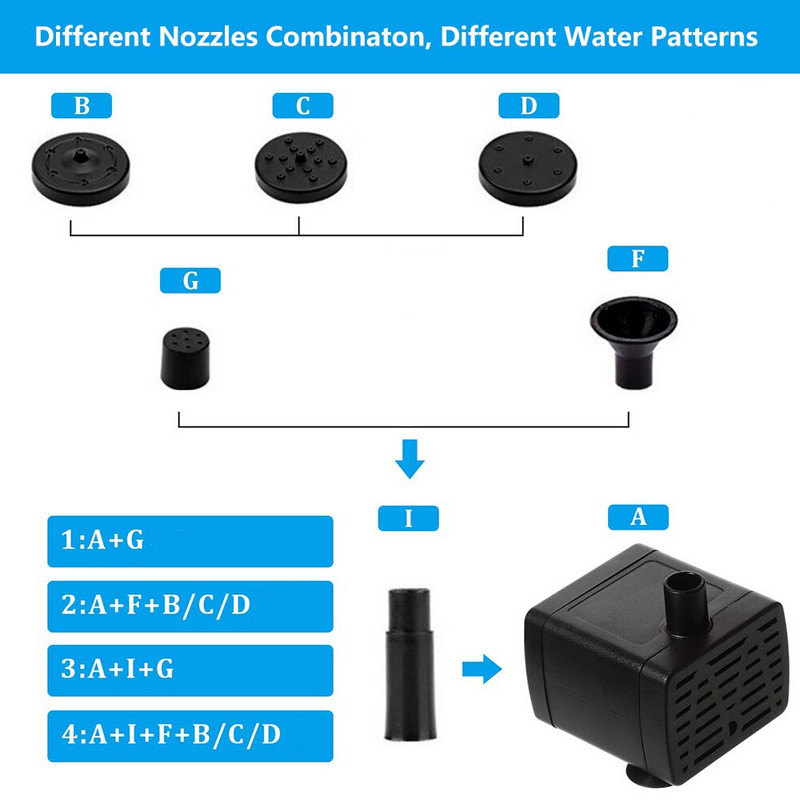 Sodo saulės fontanas Vandens fontanas Kiemo apdaila Baseino tvenkinys su 6 purkštukais vandens siurblys Saulės energija varomas fontanas Sodas lauke