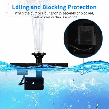 Solar Power Αντλία Σιντριβανιού Solar Fontein Bird Fountain Water Floating Fountain Pond Garden Decor Patio Decor γρασίδι