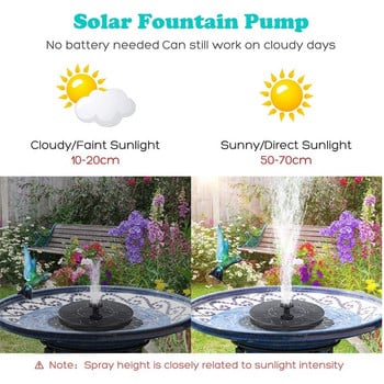 Νέα Solar Power Αντλία Συντριβανιού Solar Fontein Bird Fountain Water Floating Fountain Pond Garden Decor Patio Lawn Decoration