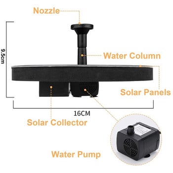 Νέα Solar Power Αντλία Συντριβανιού Solar Fontein Bird Fountain Water Floating Fountain Pond Garden Decor Patio Lawn Decoration