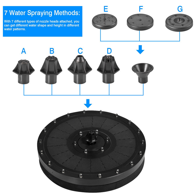 Vonkajšia záhradná solárna fontána s vodným čerpadlom, vstavaná batéria so 7 typmi vody, LED farebné svetlo, dekorácia bazéna a jazierka