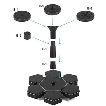 Εξωτερική Διακόσμηση Συντριβάνι Solar Solar Pump Free Standing 1,4W Bird Bath Fountain Pump for Garden Pond Pool