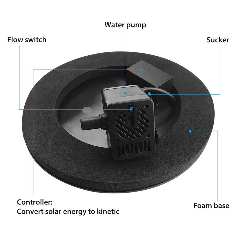 NAUJAS saulės energijos siurblys, paukščių vonios fontanas Vandens plūduriuojantis tvenkinys Sodo dekoro fontanas Vandens plūduriuojantis tvenkinys sodo dekoravimo fontanui