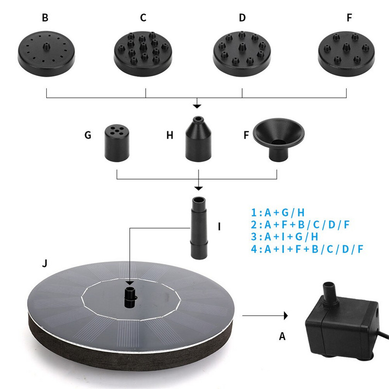 NAUJAS saulės energijos siurblys, paukščių vonios fontanas Vandens plūduriuojantis tvenkinys Sodo dekoro fontanas Vandens plūduriuojantis tvenkinys sodo dekoravimo fontanui
