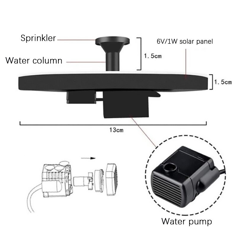 Saulės fontanas Sodas Kraštovaizdis Fontanas Vonios Fontanas Plaukiojantis Fontanas Tvenkinys Krioklys Saulės kolektorių maitinamas fontanas vandens siurblys