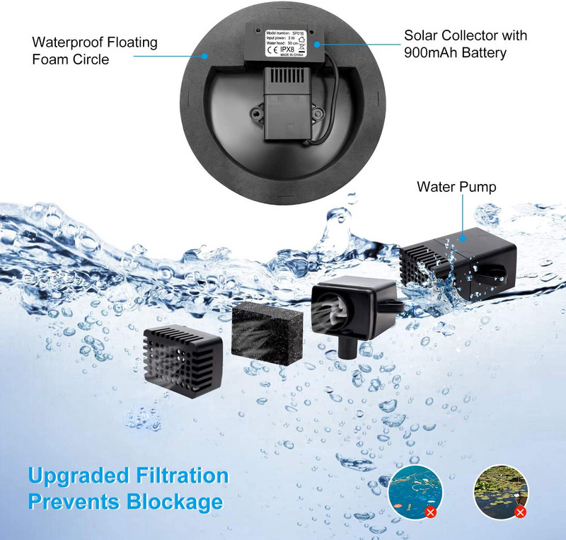 Vonkajšia solárna plávajúca vodná fontána pre vtáky, záhradná dekorácia, solárny bazén, fontána, vodopád, mini fontána, záhradná fontána