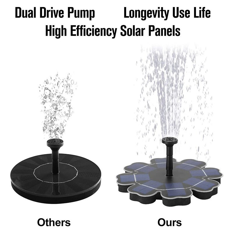 WOKEZ Fontána v tvare kvetu Nová solárna fontána Vtáčia fontána Plávajúca fontána Jazierko Záhradná terasa Dekorácia Trávnik