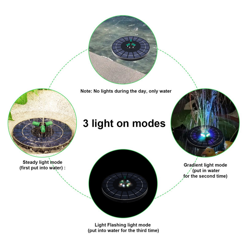Saulės fontano siurblys Saulės energija varomi fontanai 9V/4W Plaukiojantys sodo fontanai Lauko baseinai Tvenkinys Vejos dekoras Elektros saugykla