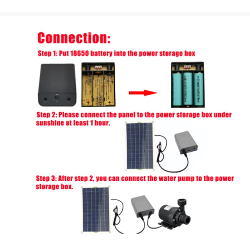 50W 800L/H DC 12V Mažo triukšmo bešepetėlis siurblys lauko krioklys fontanas sodas baseinas tvenkinys paukščių vonia vejos dekoras maitinamas saulės baterijomis