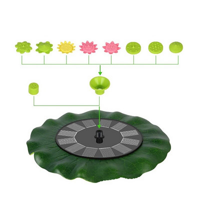 Solárna fontána vodné čerpadlo plávajúca simulácia lotosového listu záhradný bazén krajina jazierko dekoratívna fontána vonkajšia mini vodné čerpadlo