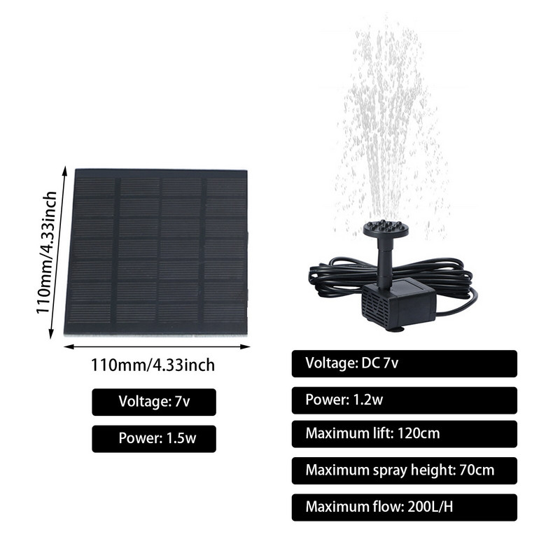 1,5 W saulės paukščių vonios fontano siurblys Saulės energija varomas vandens fontano siurblys, skirtas sodo tvenkiniams baseino rezervuarui lauke ir akvariume