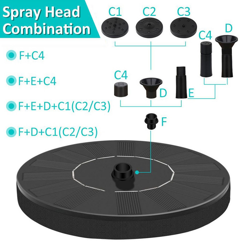 7V/1,4W okrúhla solárna fontána, vonkajšia záhrada, bazén, jazierko, vodné čerpadlo, vodopád, dekorácia, fontány a vtáčie kúpele