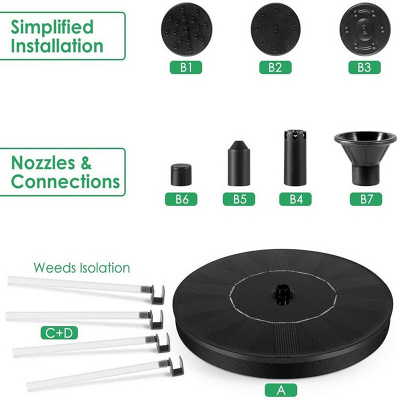 1W mini solárny panel, vodné čerpadlá, domáca záhradná dekorácia, vonkajšia krajina, plávajúca fontána pre vtáčiu misku, jazierko, G3