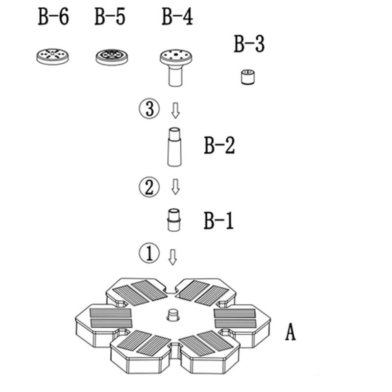 Saulės energijos šaltinio sodo komplektas Saulės vandens siurblys lauko kraštovaizdis Žuvų baseinas Tvenkinys Saulės vandens siurblys Plaukiojantis fontanas Sodo dekoravimas