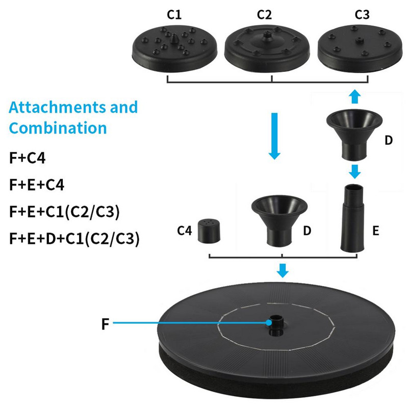 Plávajúca solárna fontána, vodná fontána, záhradné fontány, vodopády, solárna fontána pre vtáky, vodné čerpadlo, fontána pre vtáky