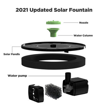 Solar Bird Bath Fountain Pump Ηλιακή αντλία σιντριβανιού για εξωτερικούς χώρους με 10 ακροφύσια ηλιακή αντλία σιντριβανιού νερού για πισίνα κήπου Ponds