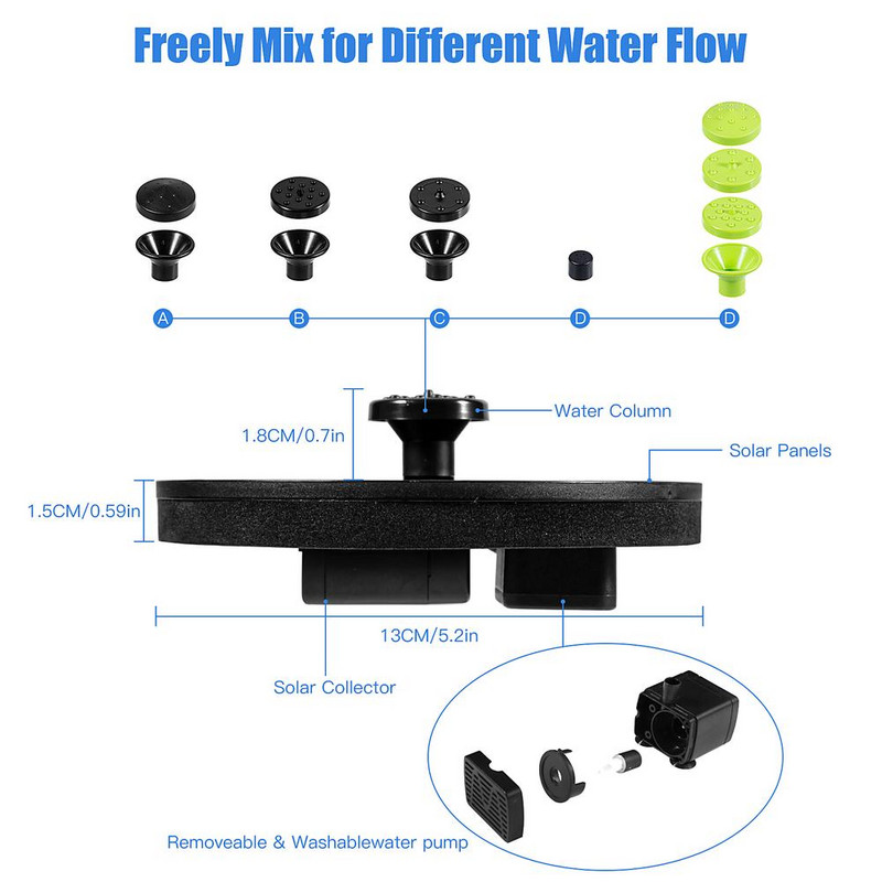 Solárne čerpadlo na fontánu pre vtáky, solárne čerpadlo na fontánu pre vonkajšie použitie s 10 tryskami, solárne čerpadlo na fontánu pre záhradné jazierka, bazén.