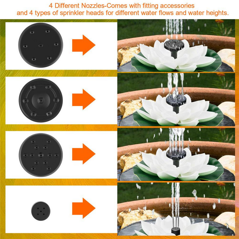Solárna fontána v tvare lotosu s čerpadlom, plávajúcou záhradnou nádržou na ryby a jazierkom