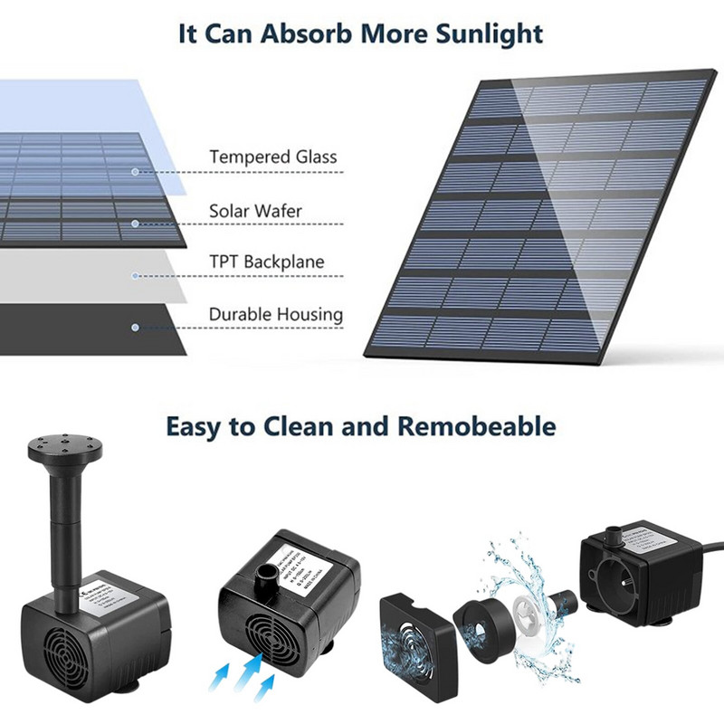 5V 2,5W saulės spalvos fontanas siurblys fontanas siurblys vandens fontanas paukščių maudynių tvenkinio baseino rezervuarams akvariumui ir sodo dekoravimui