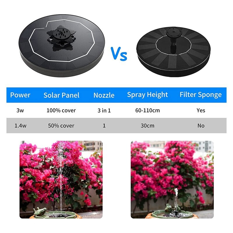 Saulės paukščių vonios fontano siurblys, 3 W saulės fontanas, laisvai stovintis plūduriuojantis saulės energija varomas vandens fontano siurblys sodui