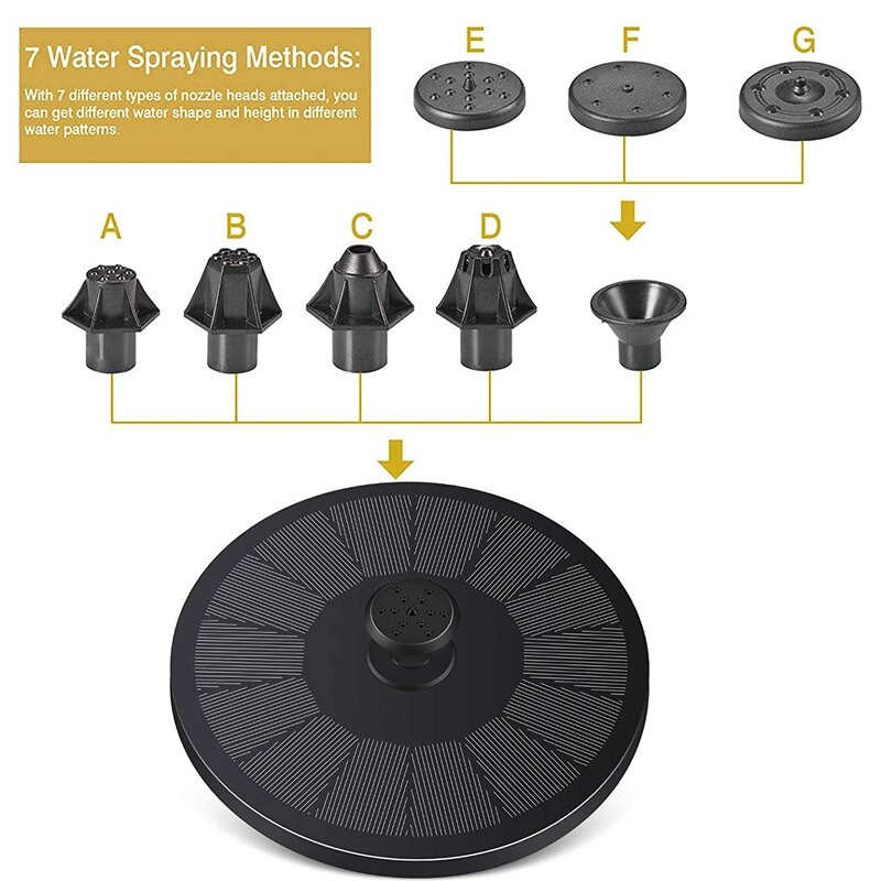Solárne fontánové čerpadlo, 2,2 W plávajúca solárna fontána do jazierka s 8 tryskami, solárne vodné čerpadlo pre vtáčí kúpeľ, záhradná dekorácia