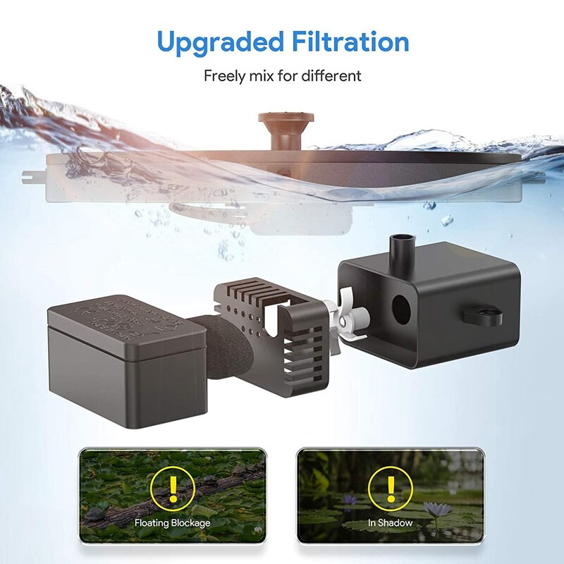 Saulės fontanas Plaukiojantis saulės energija varomas vandens fontano siurblys paukščių voniai, sodo tvenkinio baseinui lauko