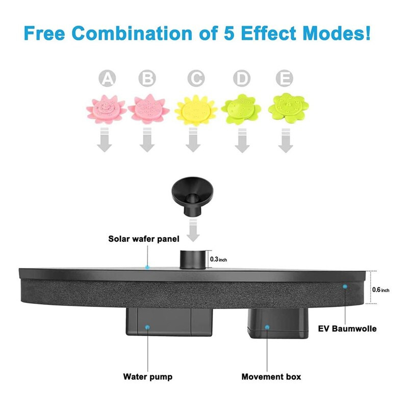 Solárna vodná fontána, 1,4 W solárne fontánové vodné čerpadlo, 5 trysiek kruhové záhradné vodné čerpadlo pre jazierko, fontánu, vtáčí kúpeľ