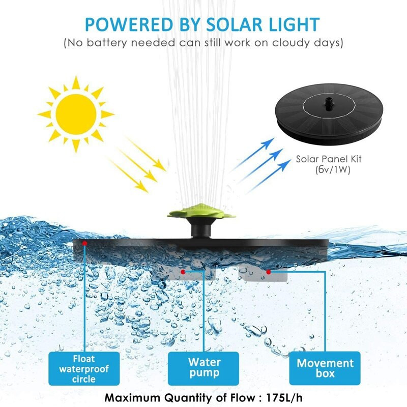 Solárna vodná fontána, 1,4 W solárne fontánové vodné čerpadlo, 5 trysiek kruhové záhradné vodné čerpadlo pre jazierko, fontánu, vtáčí kúpeľ