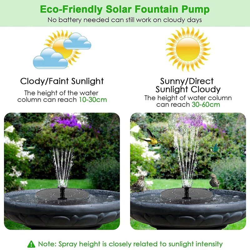 Saulės vandens fontanas, 1,4 W saulės fontano siurblys, saulės paukščių vonios fontano siurblys su 10 purkštukų, lauko saulės fontanas