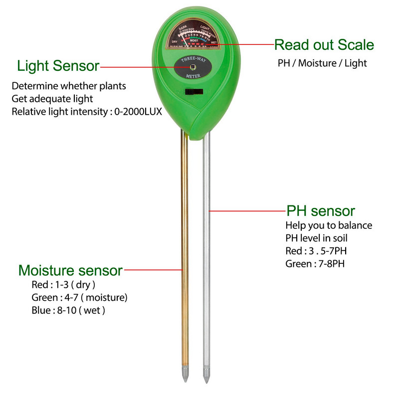 Súprava na pestovanie koriandra, tester vnútorného testovacieho svetla, pH v 1 súprave 3 pre záhradné rastliny, merač vody, kvetov, terasu, trávnik a záhradnú deku na trávnik