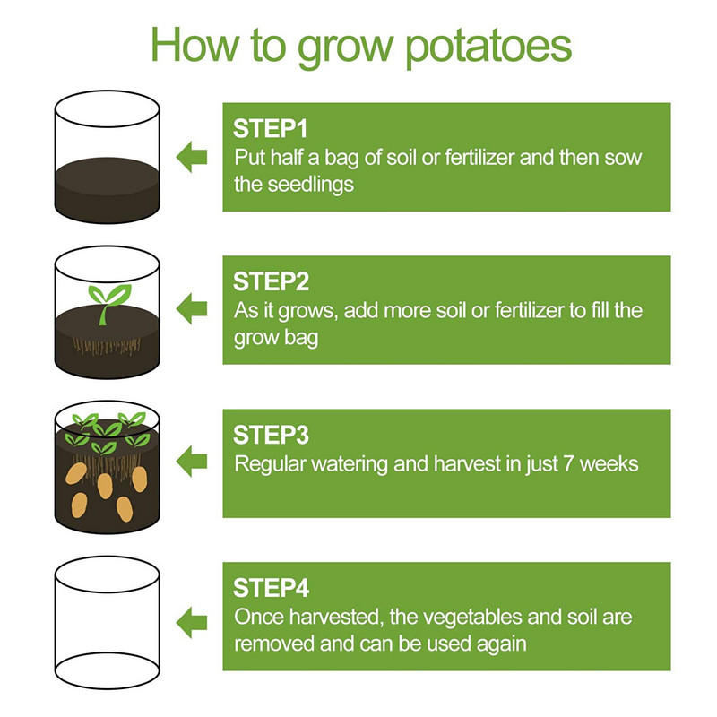 Žiedai lauko tiektuvams PE storo audinio sodinimo mašina sodo sodinimas auga konteineris bulvių maišelis pasidaryk pats 2 vnt pipirmėčių augalai