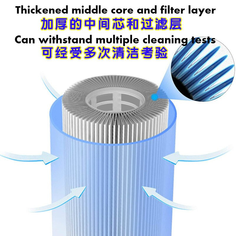 1/2/5 vnt plaukimo baseino įranga C tipo filtro arena piscina filtro kasetė Intex baseino keitimo filtro kasetė Kasdienė priežiūra