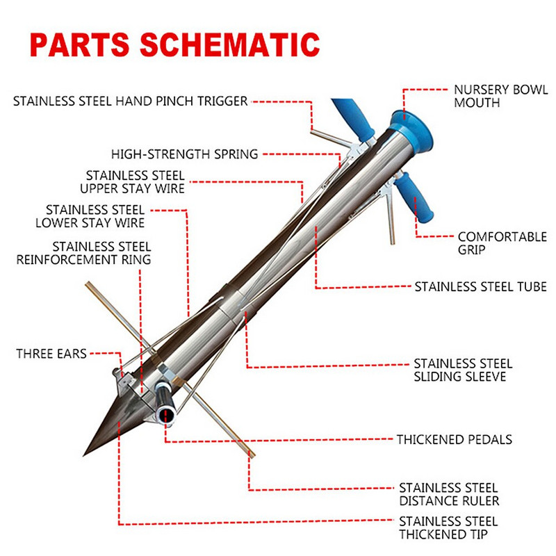 Daugiafunkcė sodinukų sodinimo mašina sėjinukų persodinimo mašina su vienos rankenos dvigubu kabeliu ūkininko daržovių stūmimo mašina