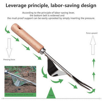 Mini Manual Weeder Fork Ανοξείδωτο ατσάλι Hand Digging Garden Puller Weeding Tool Transplanting Digging Soil Garden Hand Tools
